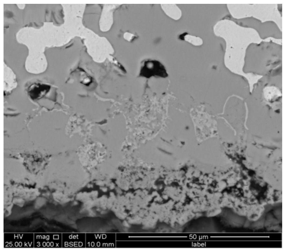 Metal ceramic material for aluminum electrolysis inert anode and preparation method thereof