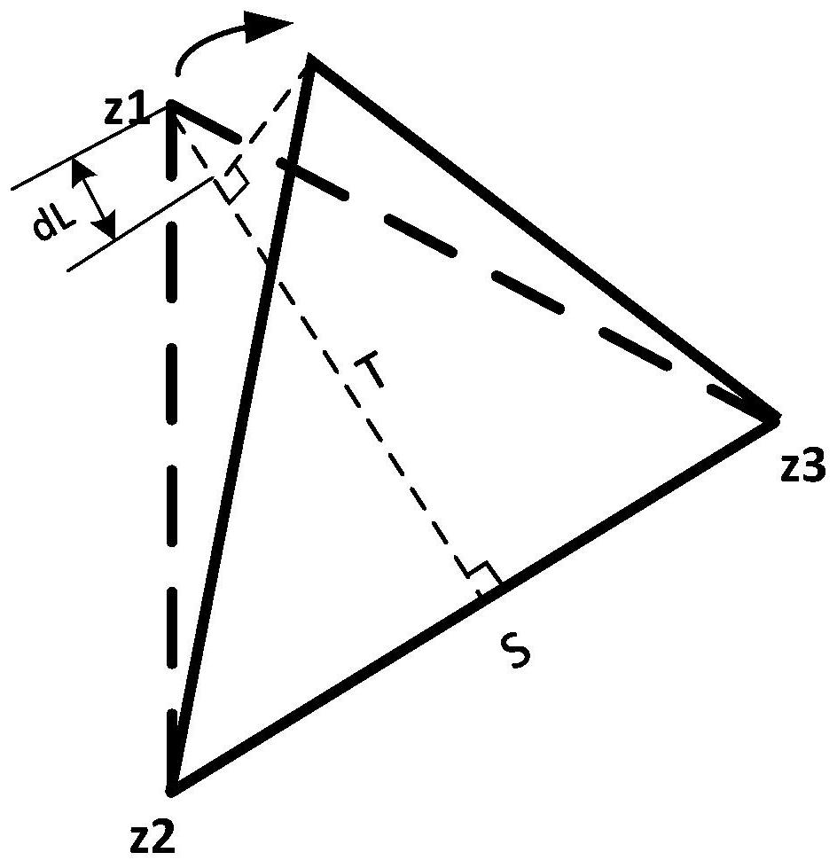 Leveling and focusing method for photoetching machine workpiece table in consideration of system coupling characteristics