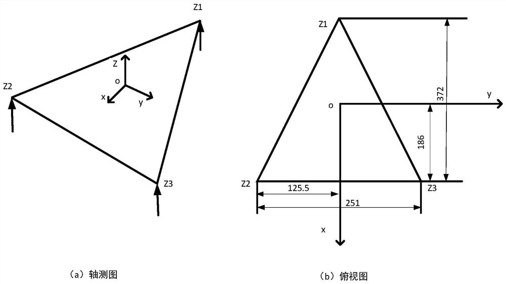 Leveling and focusing method for photoetching machine workpiece table in consideration of system coupling characteristics