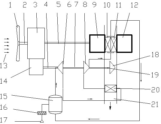 Wind power generator capable of automatically cooling by adopting air circulation system and cooling method for wind power generator