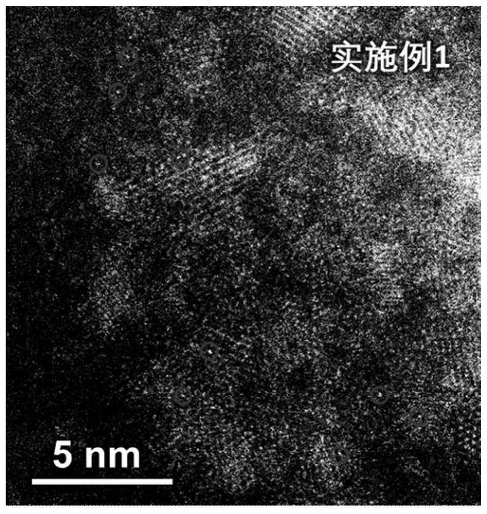 A kind of single-layer hydrotalcite material supported by monodisperse noble metal and its preparation method and application