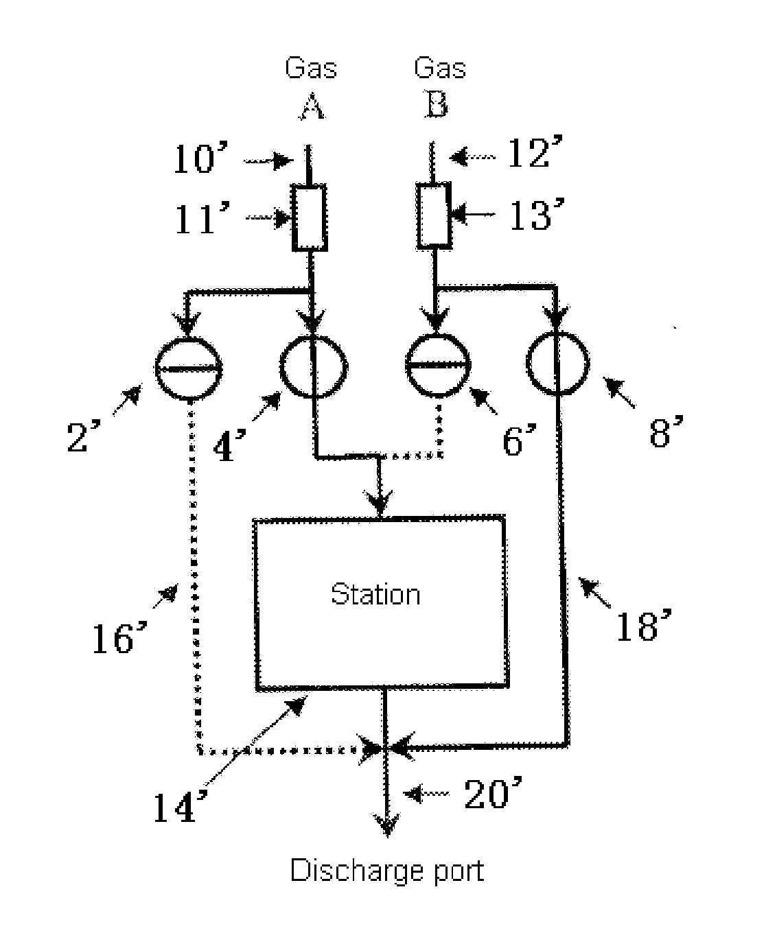 Gas supply device for a vacuum processing chamber, method of gas supplying and switching
