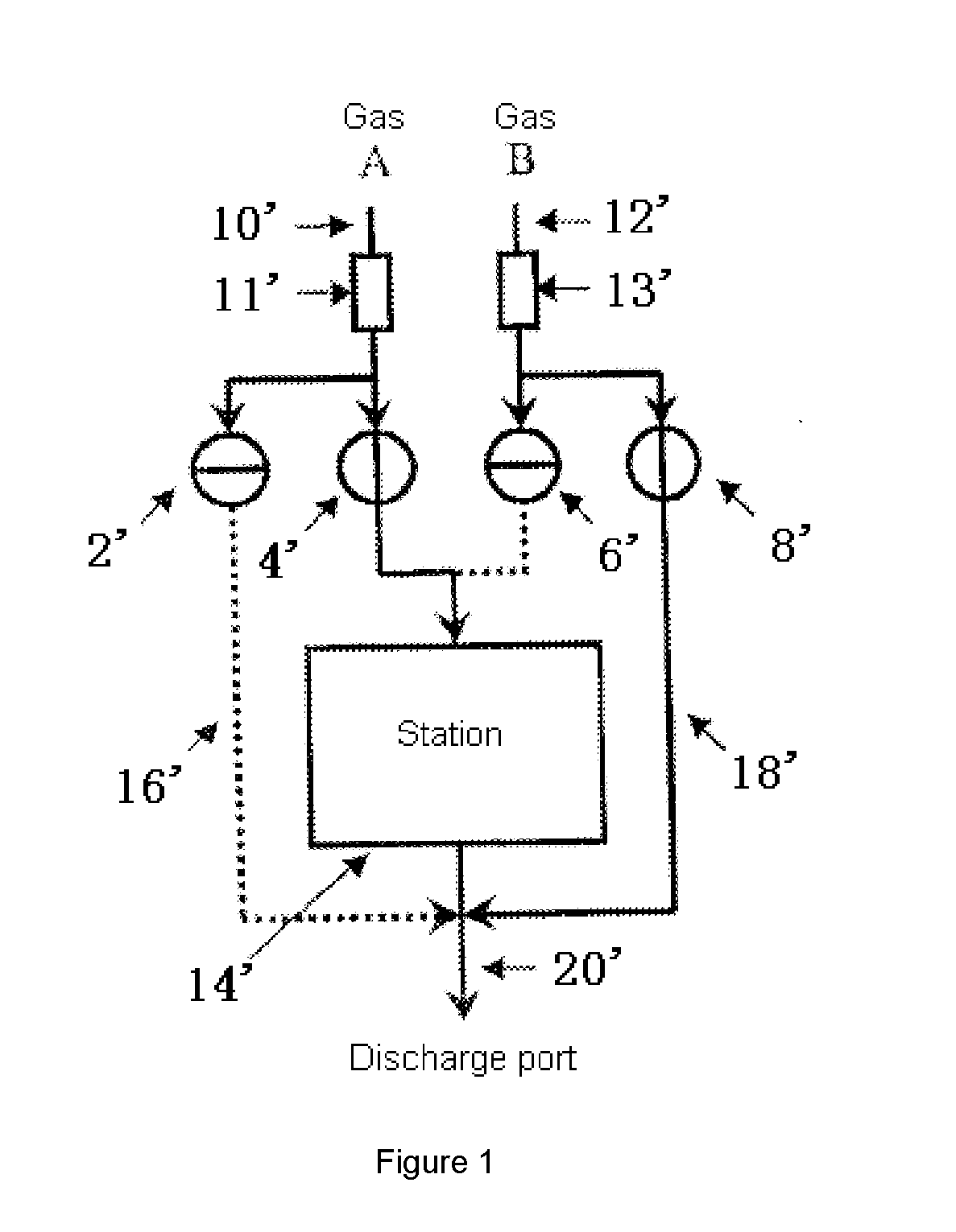 Gas supply device for a vacuum processing chamber, method of gas supplying and switching