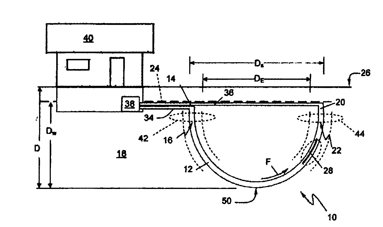Subterranean continuous loop heat exchanger, method of manufacture and method to heat, cool or store energy with same