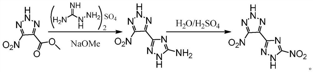 A kind of high-energy insensitive energetic compound and its synthesis method