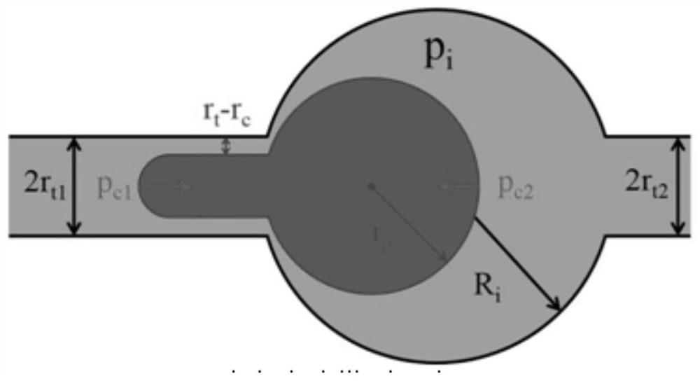 Oil-gas two-phase multi-component flow simulation method and device, electronic equipment and medium