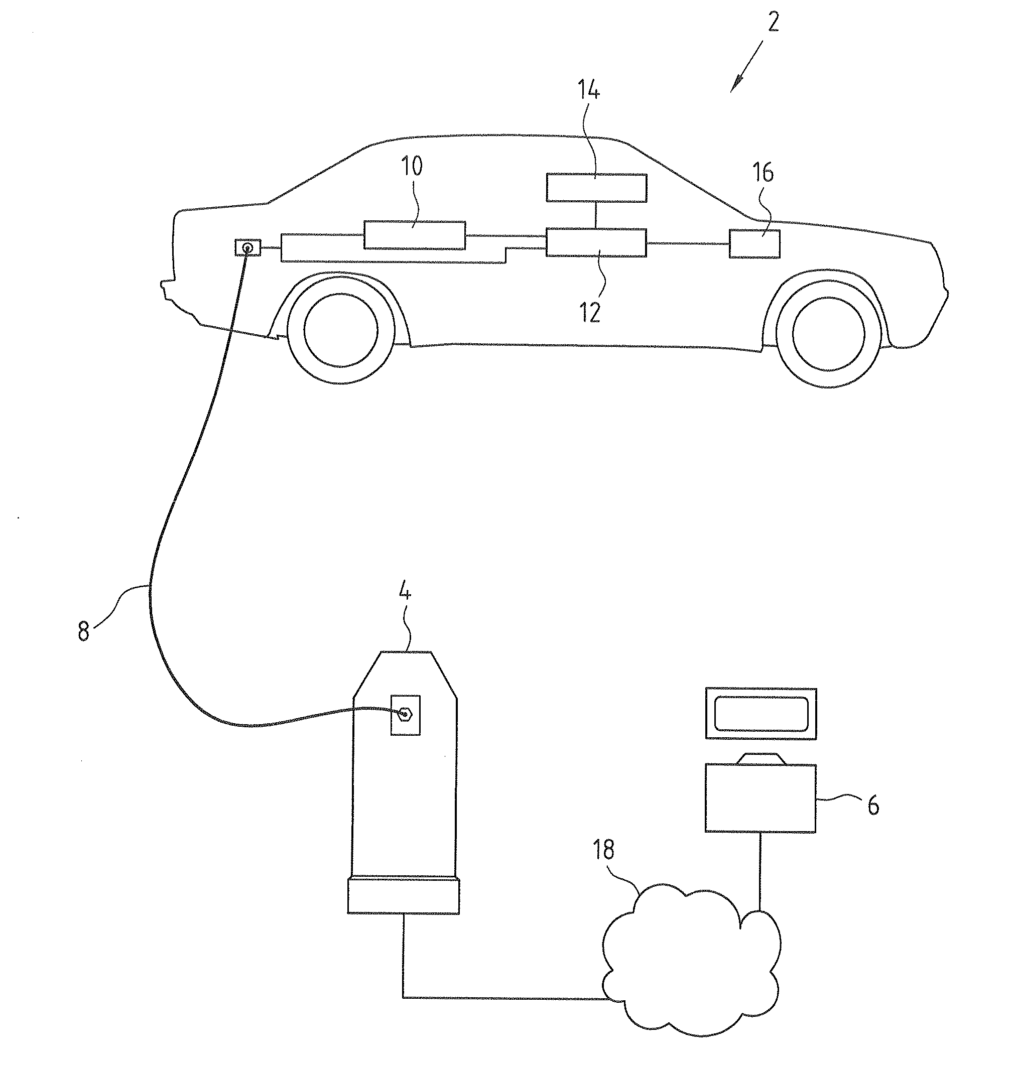 Method and Device for Identifying an Electric Vehicle to a Billing Centre