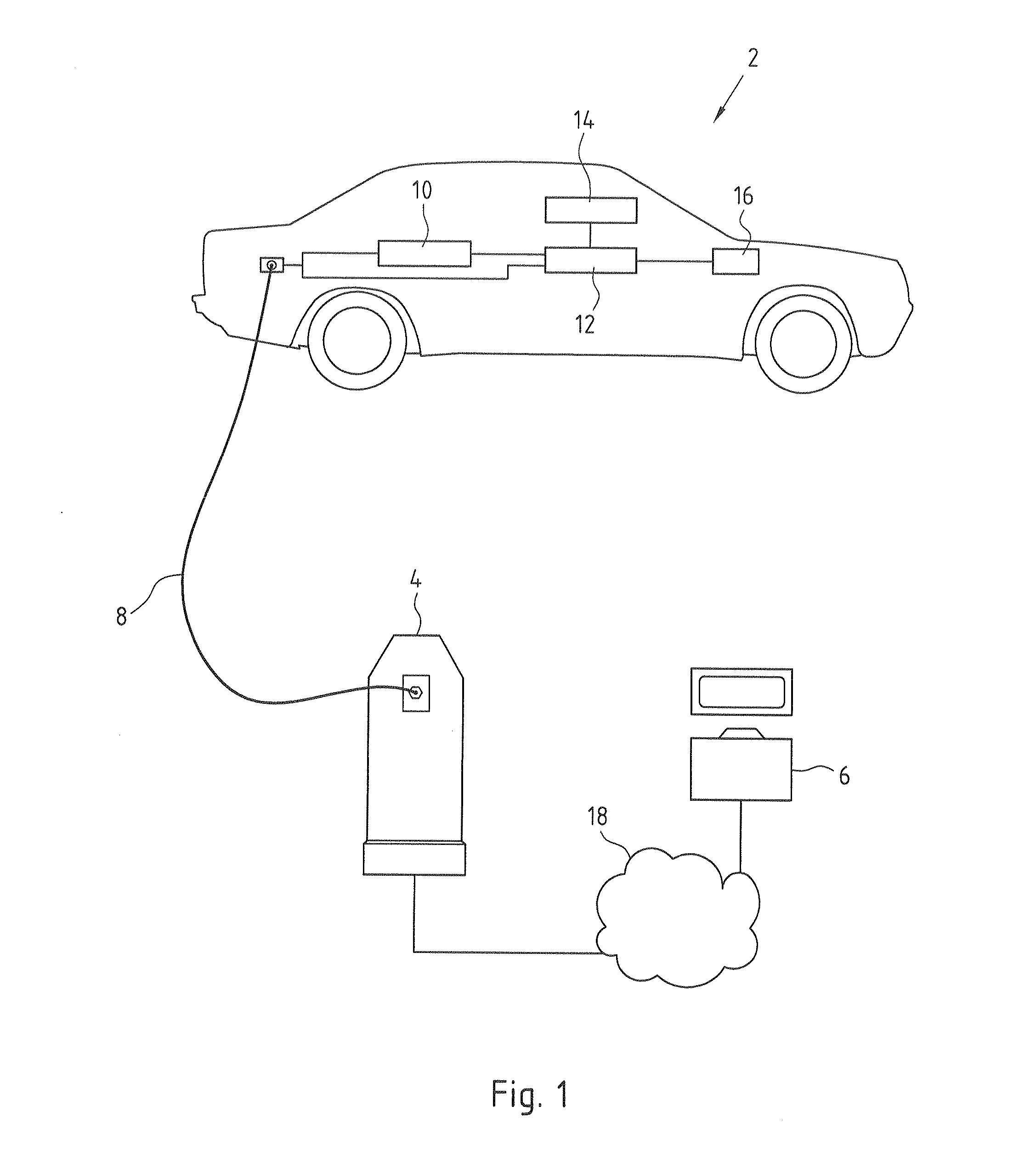 Method and Device for Identifying an Electric Vehicle to a Billing Centre