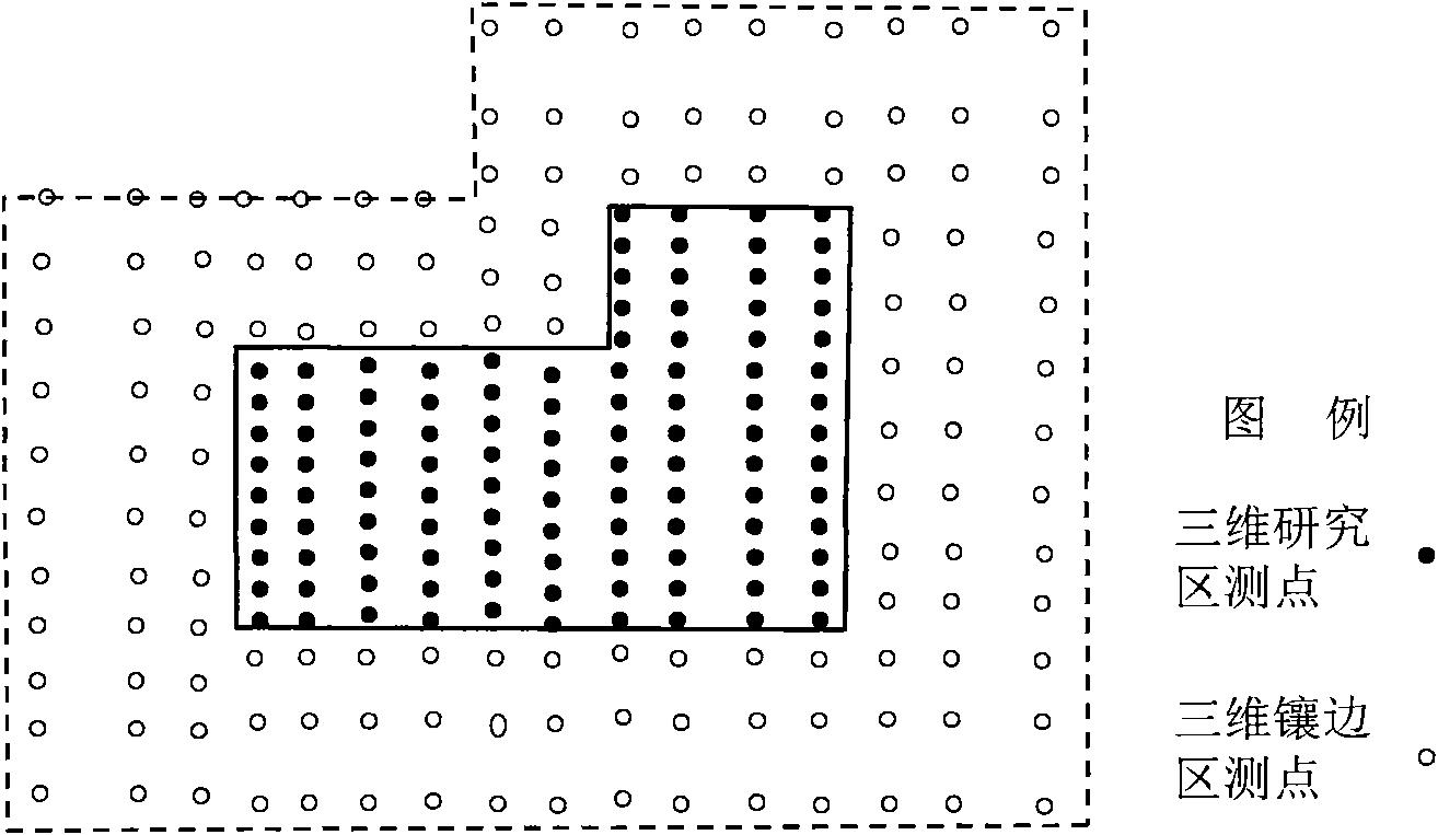 Three-dimensional gravity magnetic multiple acquisition method