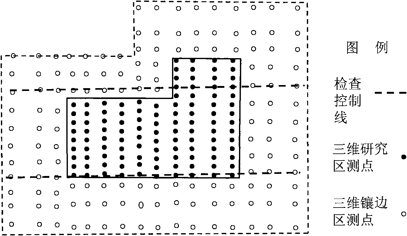 Three-dimensional gravity magnetic multiple acquisition method