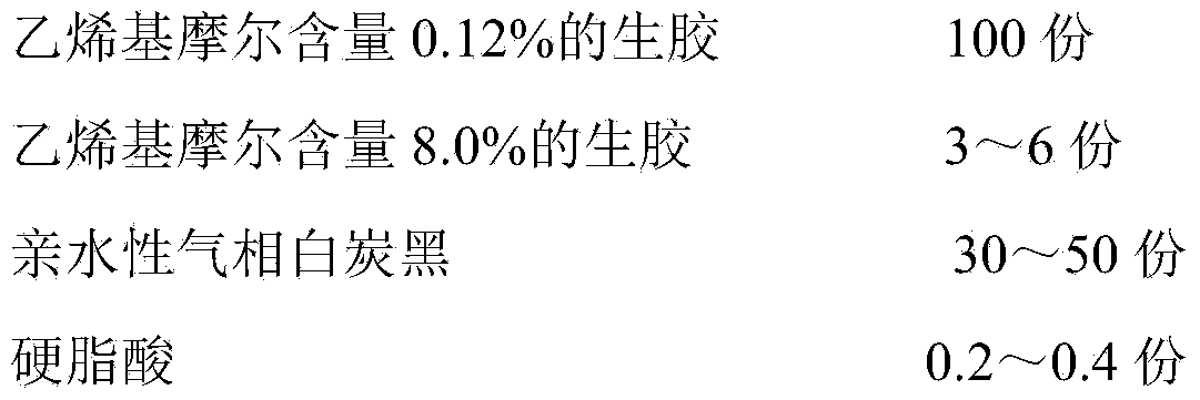 Vapor resistant silicone rubber and preparation method thereof