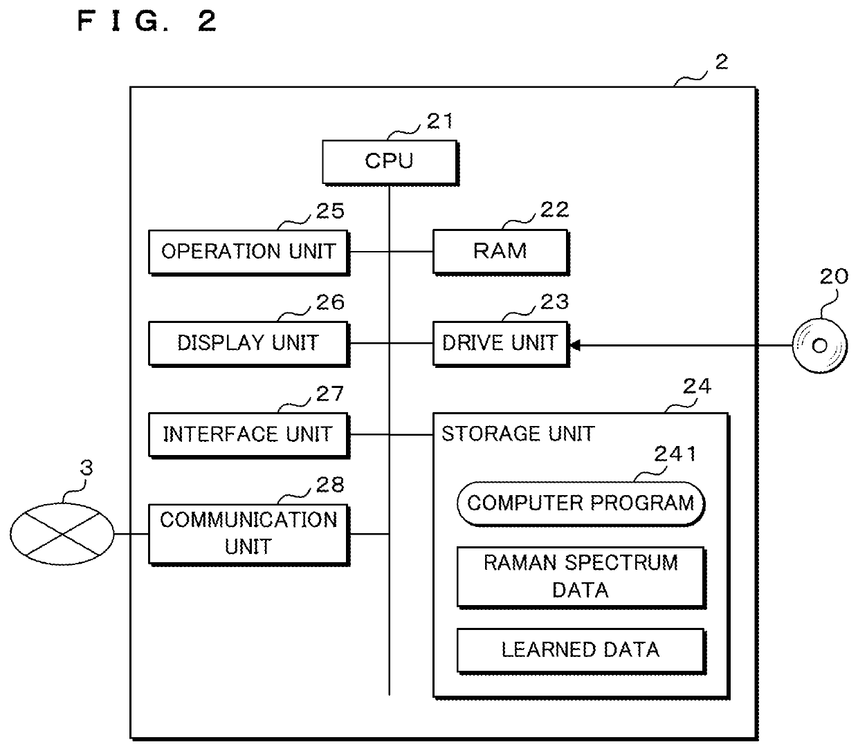 Determination method, determination apparatus, and recording medium