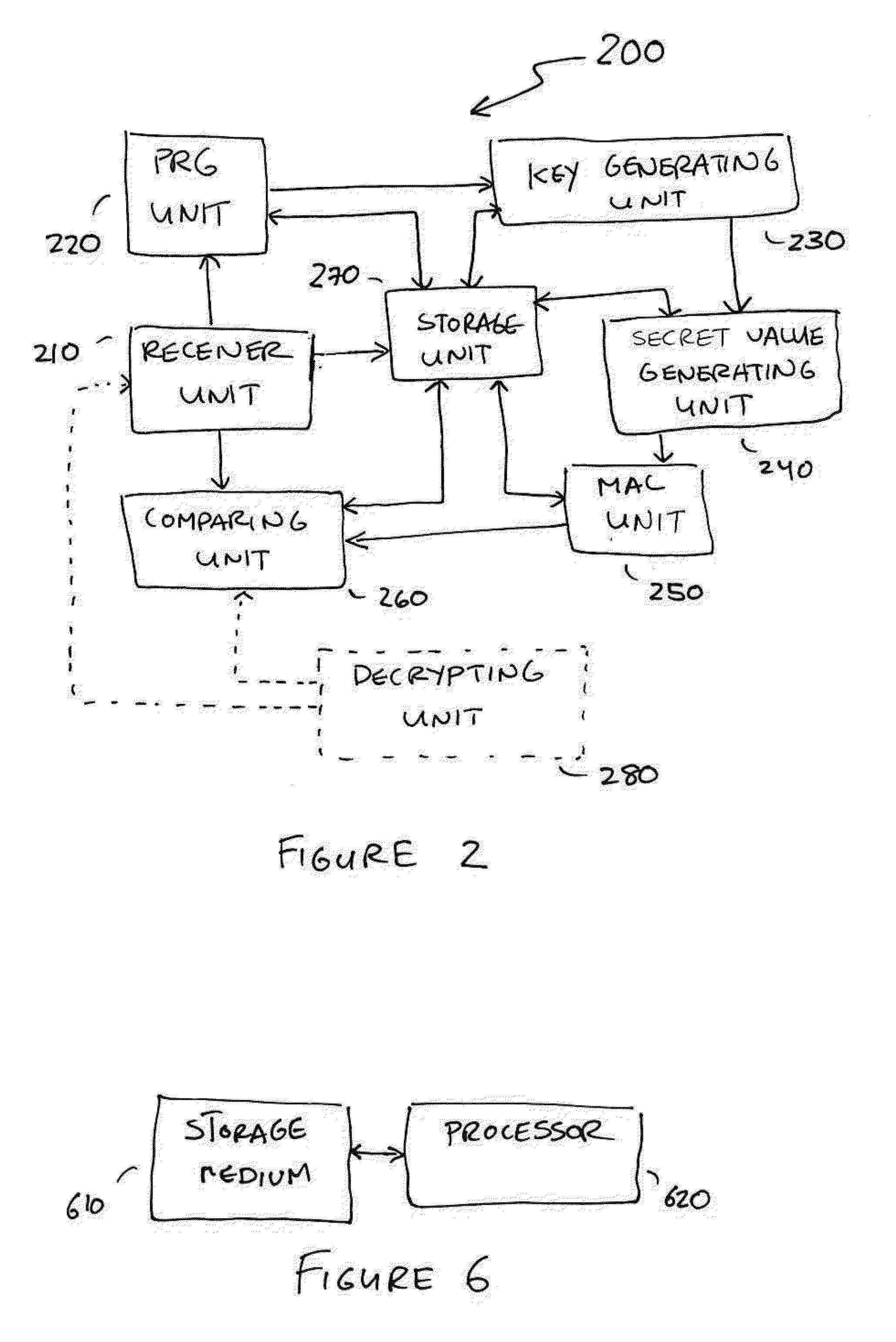 Small public-key based digital signatures for authentication