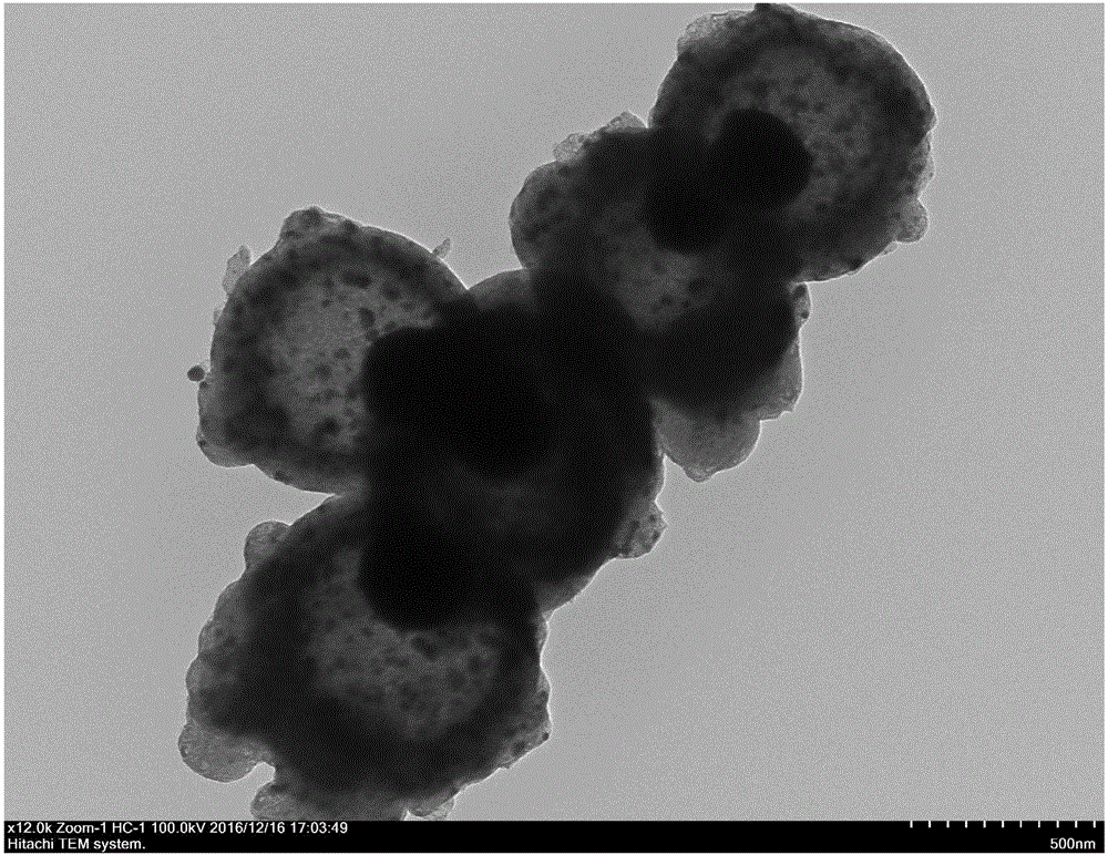 Cobalt-nitrogen-carbon core-shell hybridization hollow porous carbon sphere preparation method