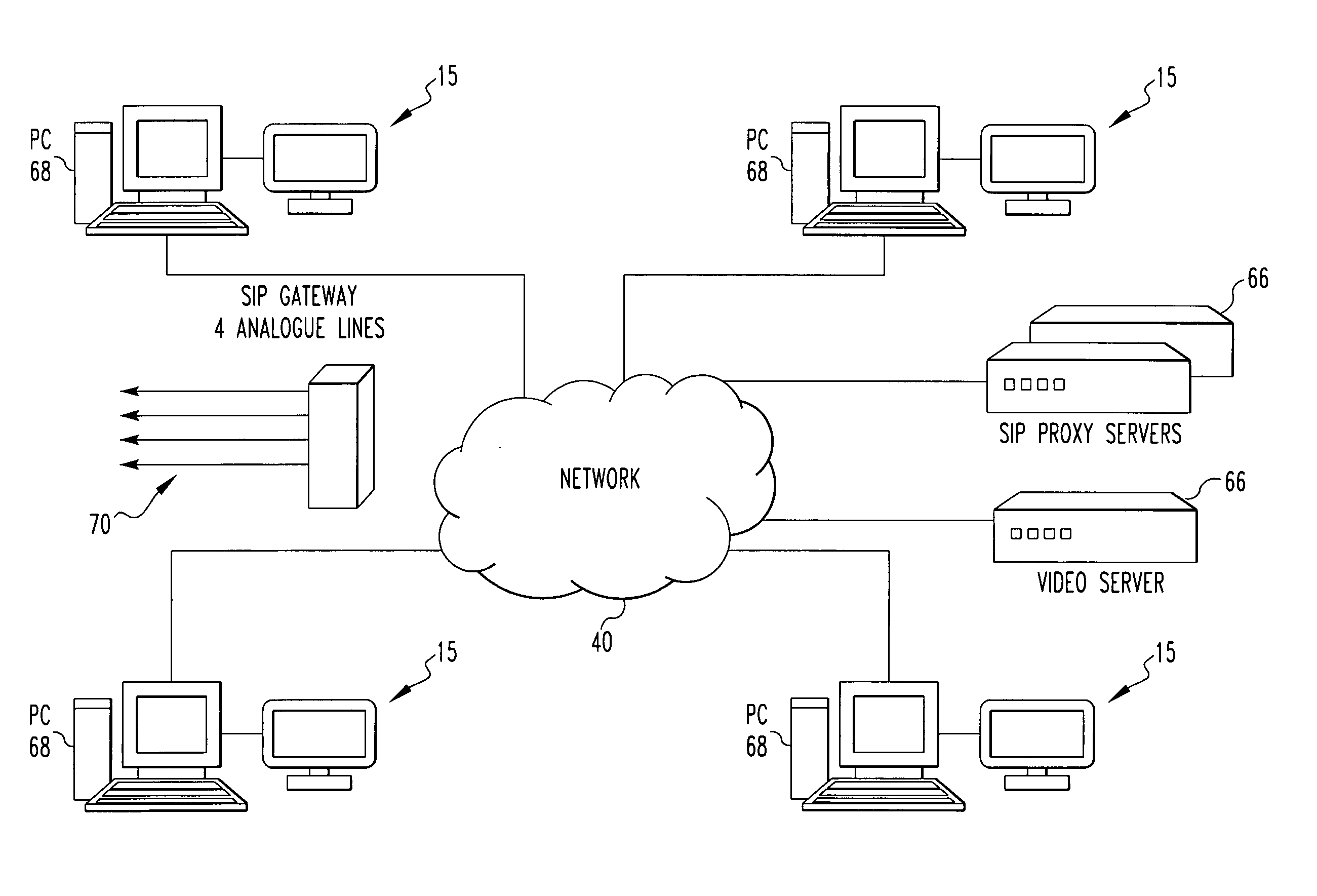 Videophone and method for a video call