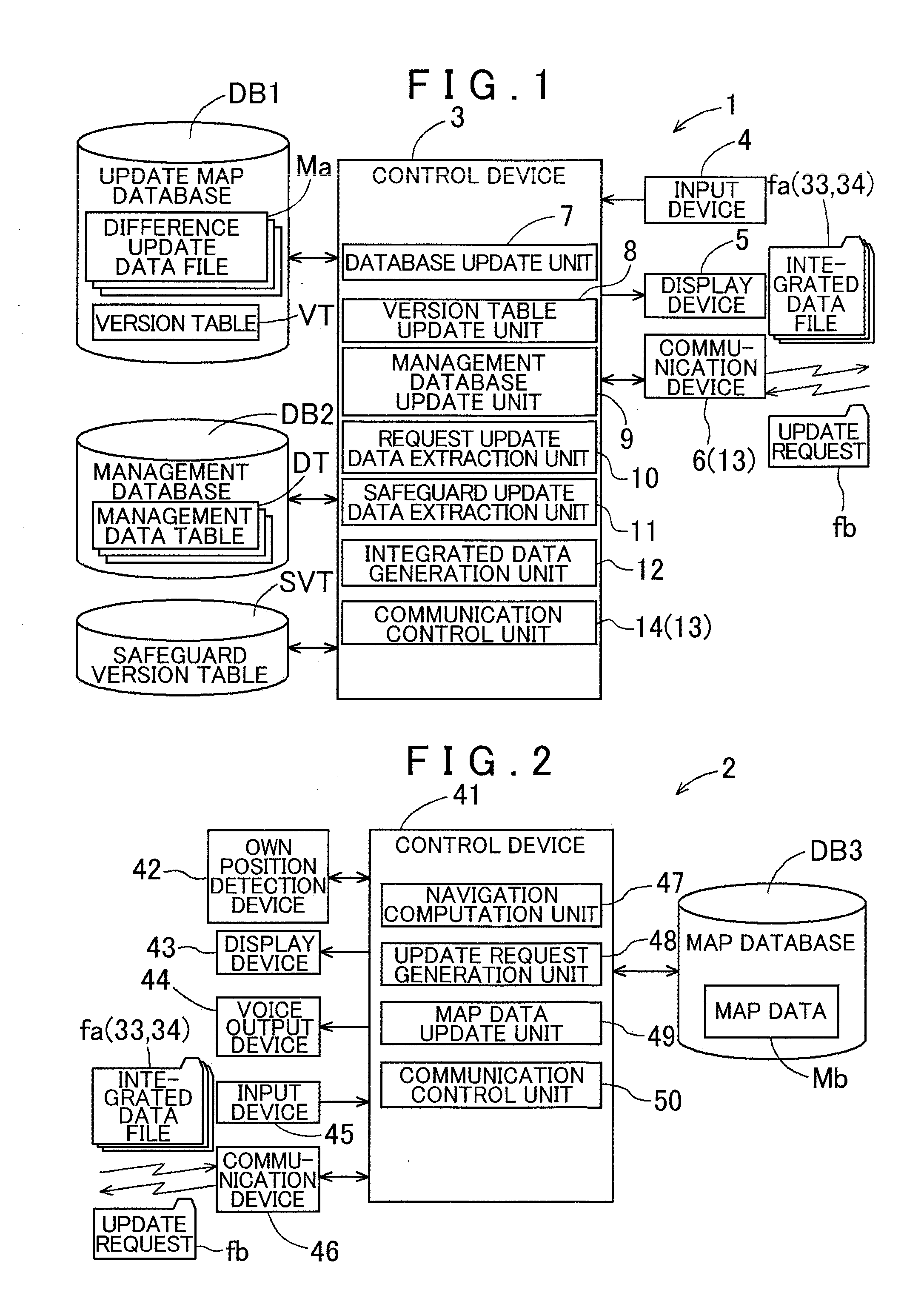 Map update data supply device and method