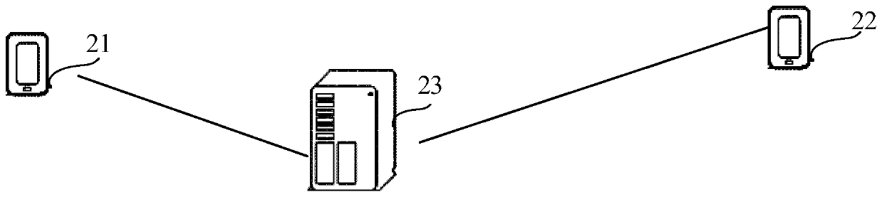 Time stamp processing method and device, terminal and storage medium