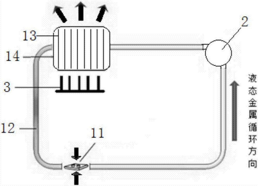 High-efficiency heat radiator for closed-structure high-heat flux device
