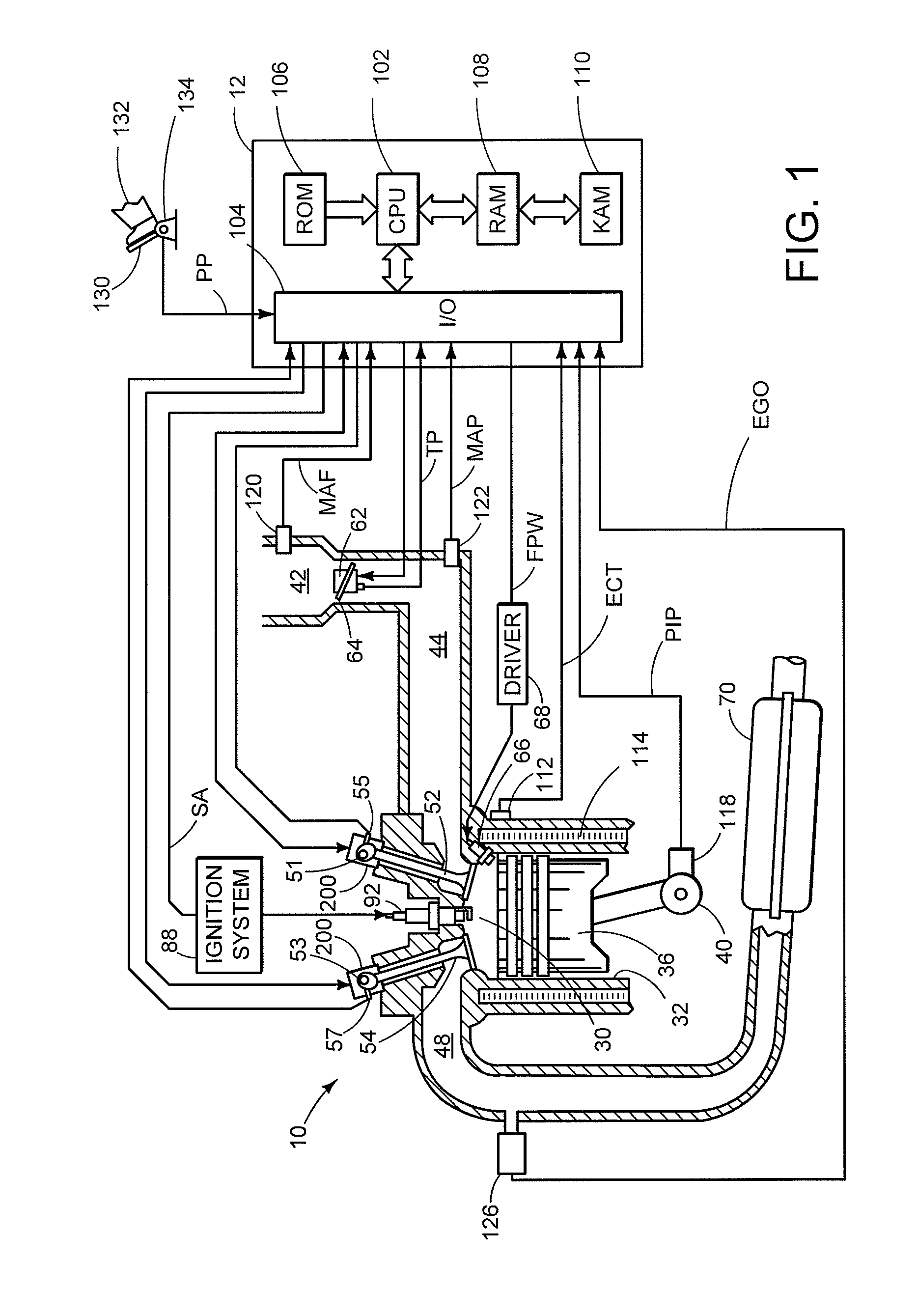 Feed Forward Control for Electric Variable Valve Operation
