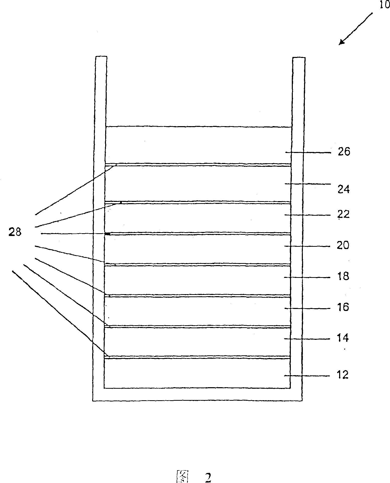 Viscous materials and method for producing