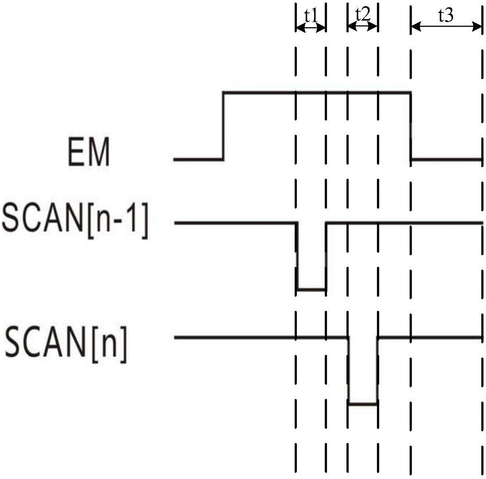 OLED (Organic Light-Emitting Diode) driving circuit and OLED display panel