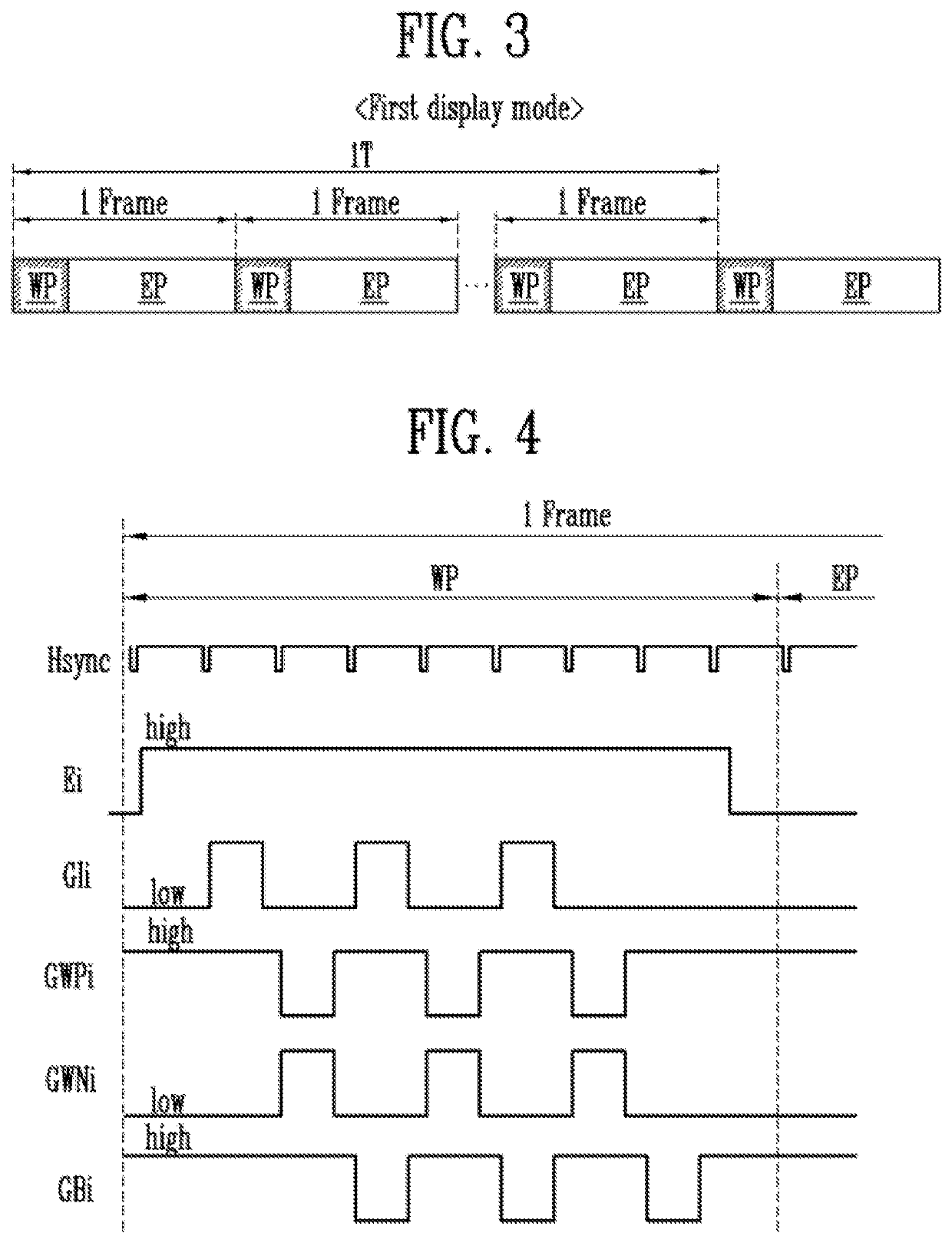 Display device displaying frames at different driving frequencies utilizing first and second gamma voltage generators and a gap controller