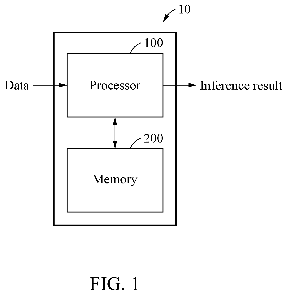 Neural network-based inference method and apparatus