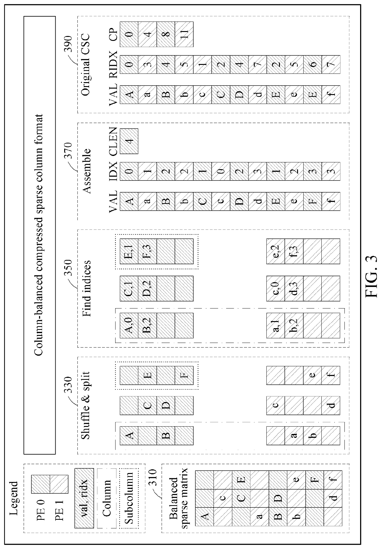 Neural network-based inference method and apparatus