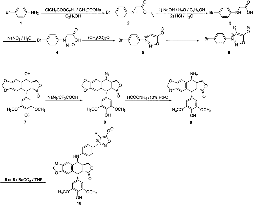 4-sydnone substituted phenyl epipodophyllotoxin derivative and preparation method and application thereof
