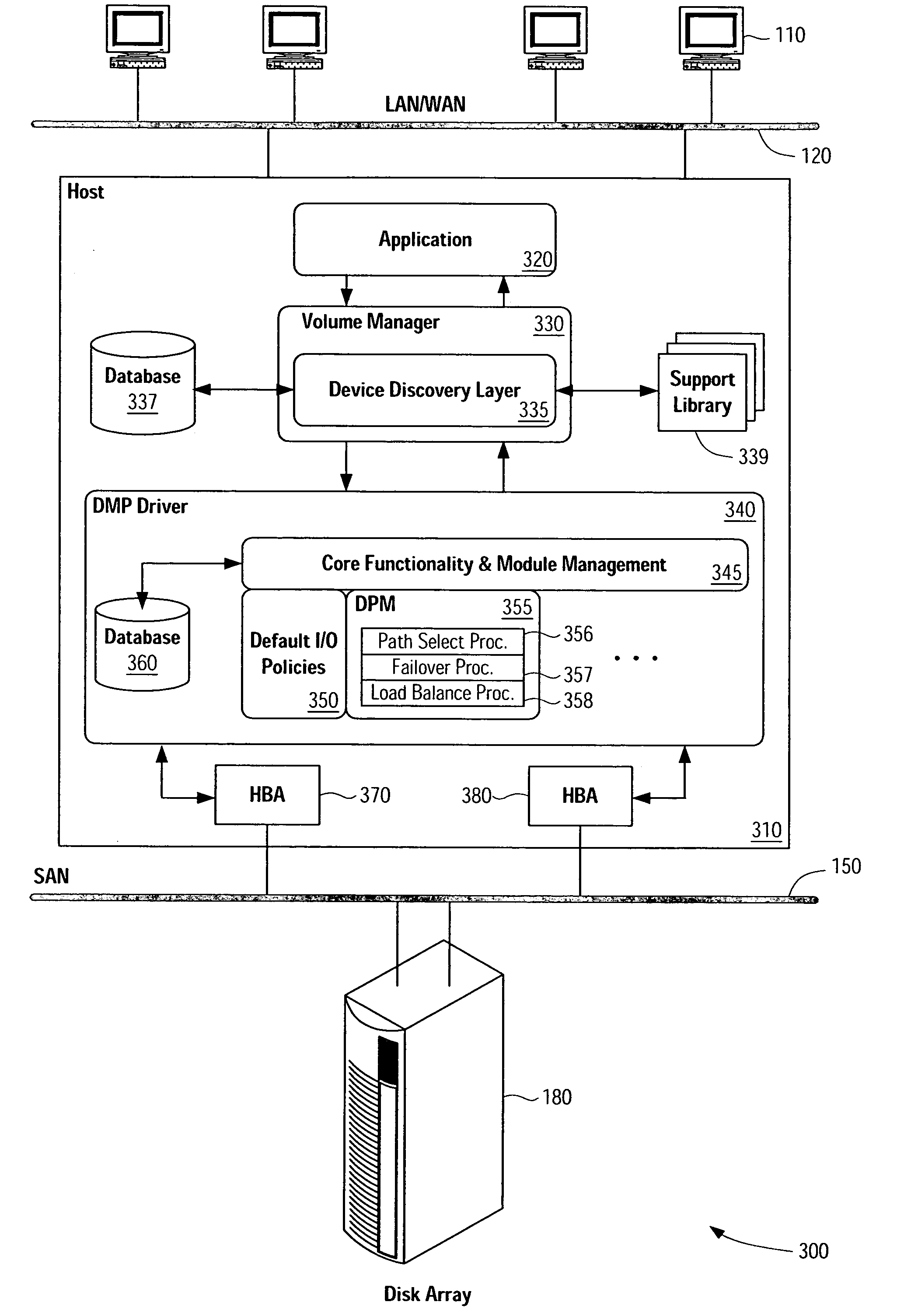 System and method for dynamically loadable storage device I/O policy modules