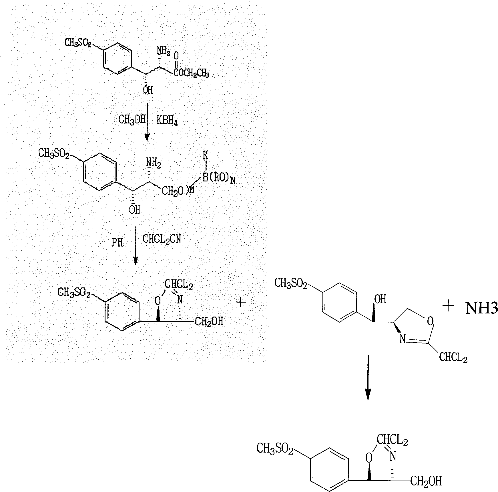 Preparation method of D-threo-2-(dichloromethyl)-4, 5-dihydro-5-(p-(methylsulfonyl) phenyl)-4-oxazole methanol