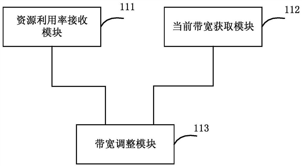 Public network service protection method, device, mec server and system