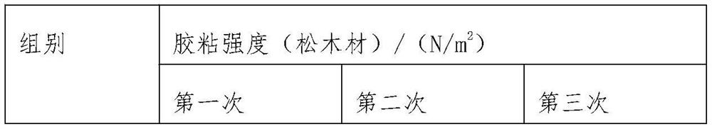 Extraction method of oil-tea cake protein and application of oil-tea cake protein