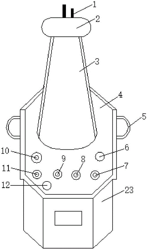 Single type testing transformer