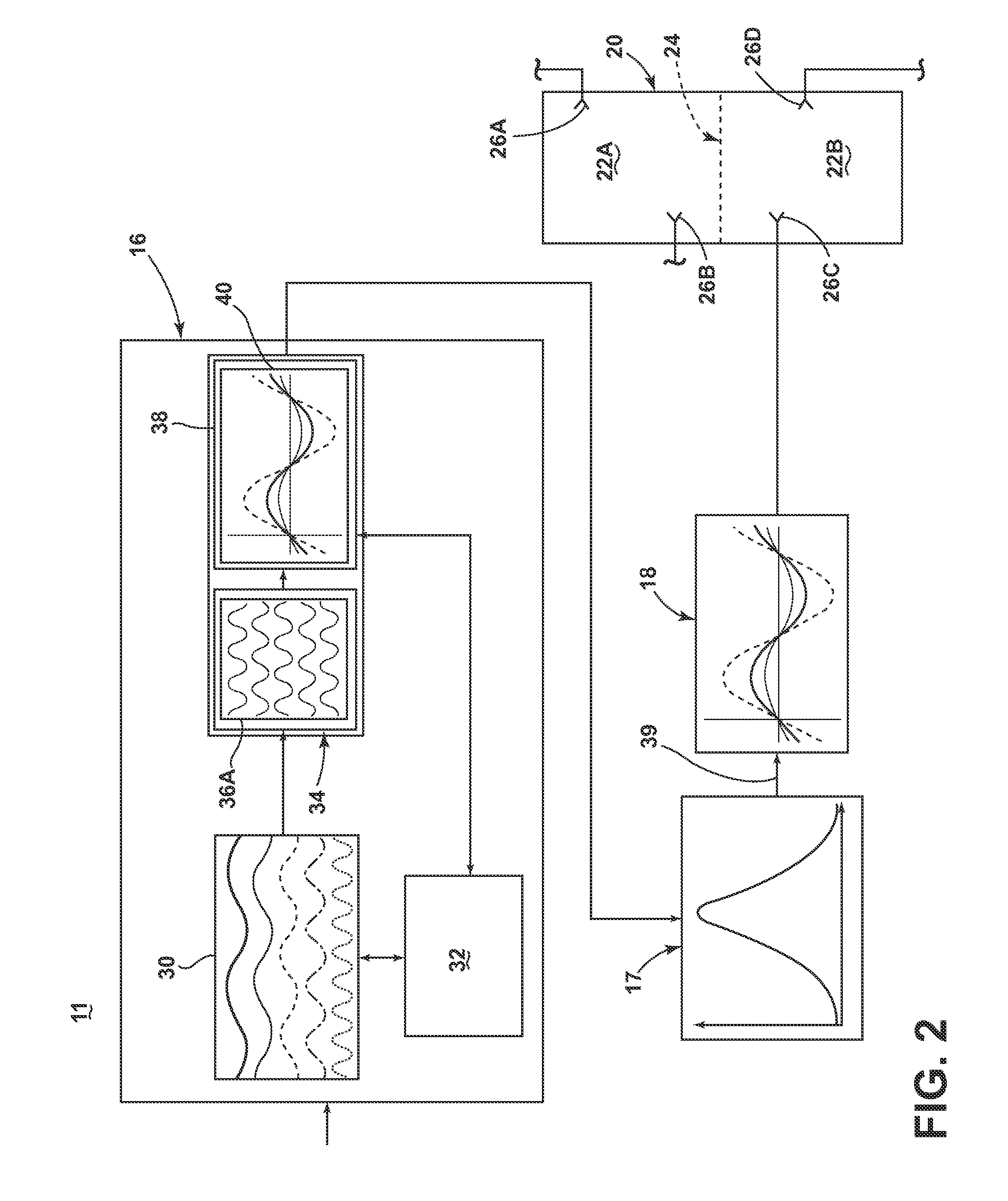 Solid-state microwave device