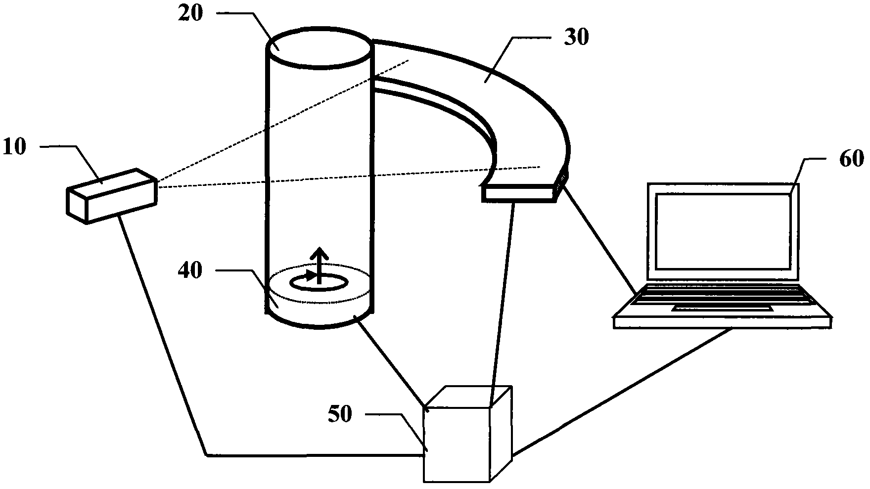 Method and device for checking liquid article