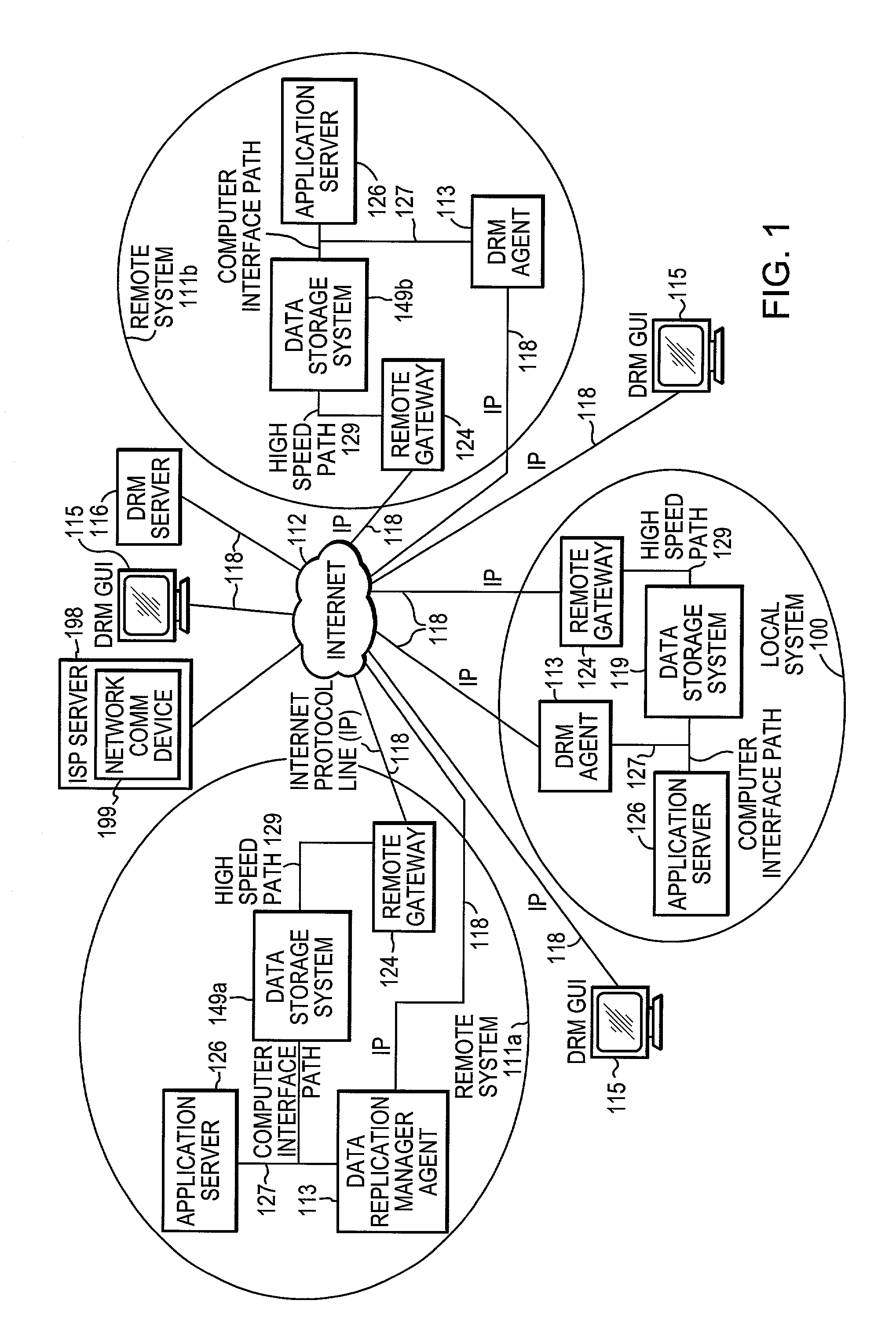 Network management for replication of data stored in a data storage environment