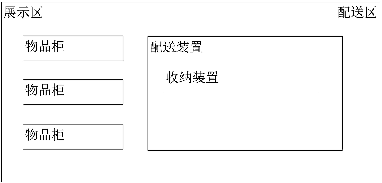 Detection system based on big data