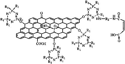 Graphene modified vinyl acetate-maleic anhydride copolymer flame-retardant leather retanning agent preparation method