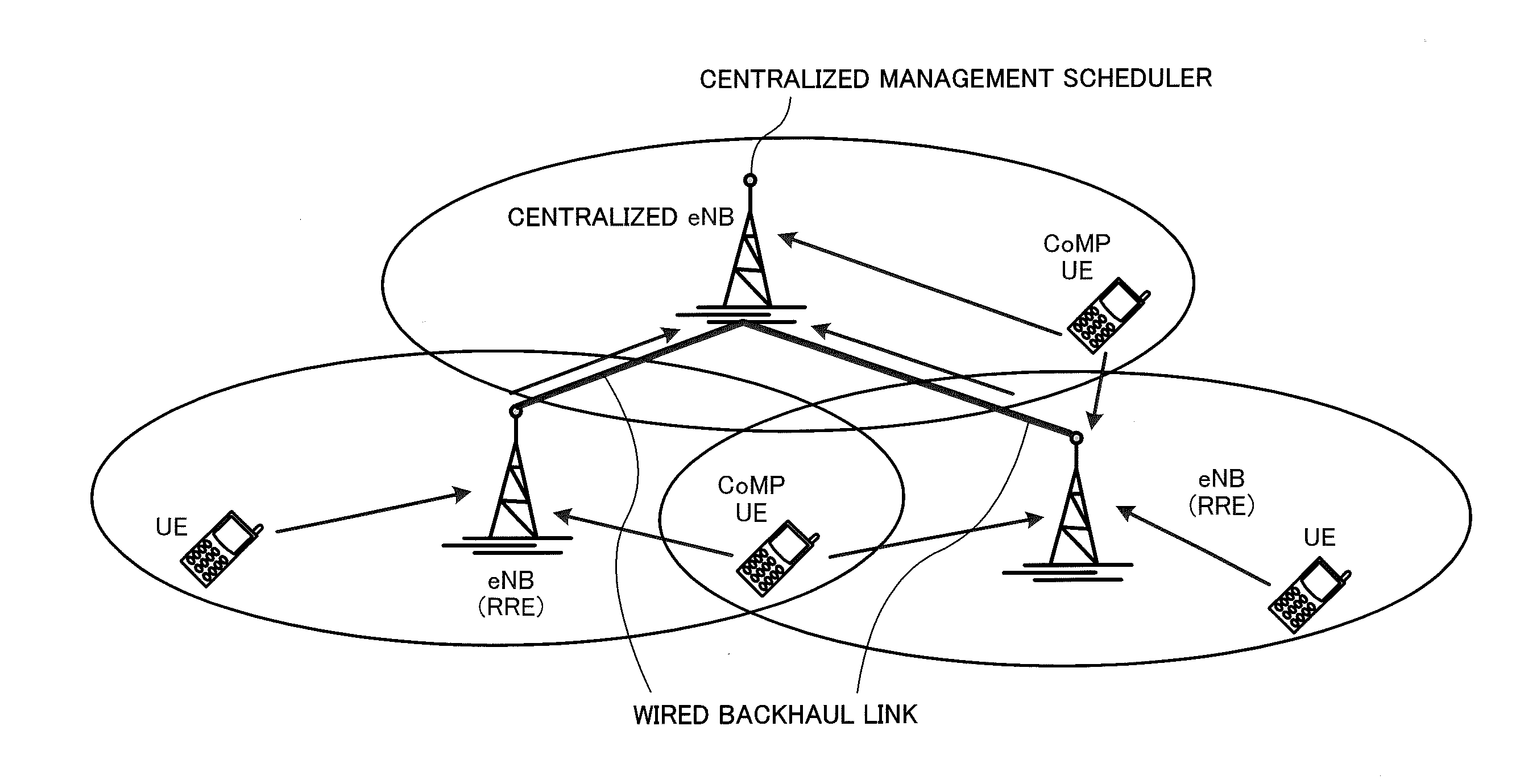 Radio relay station apparatus, radio base station apparatus and radio communication method