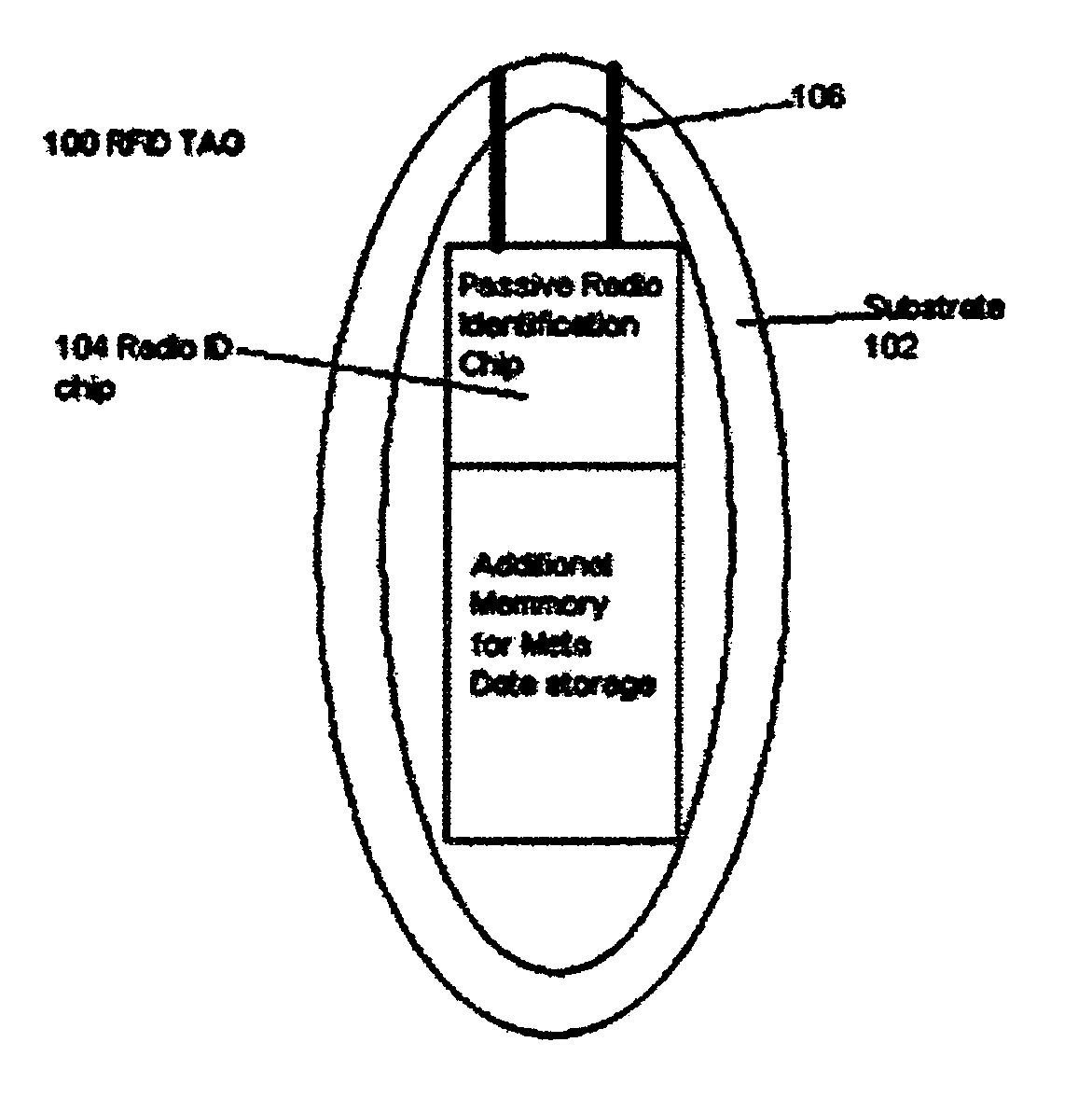 Methods and apparatus for RFID interface control