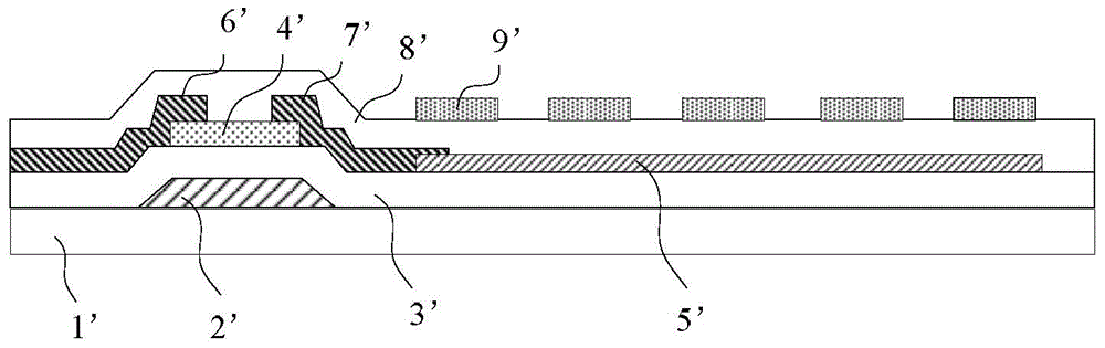 Array substrate and manufacture method thereof and display device