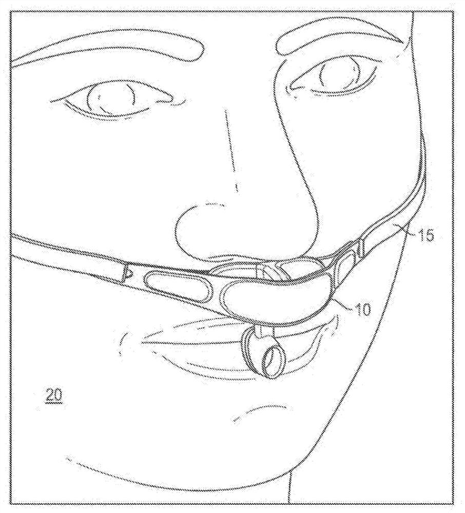 Nasal and oral respiration sensor