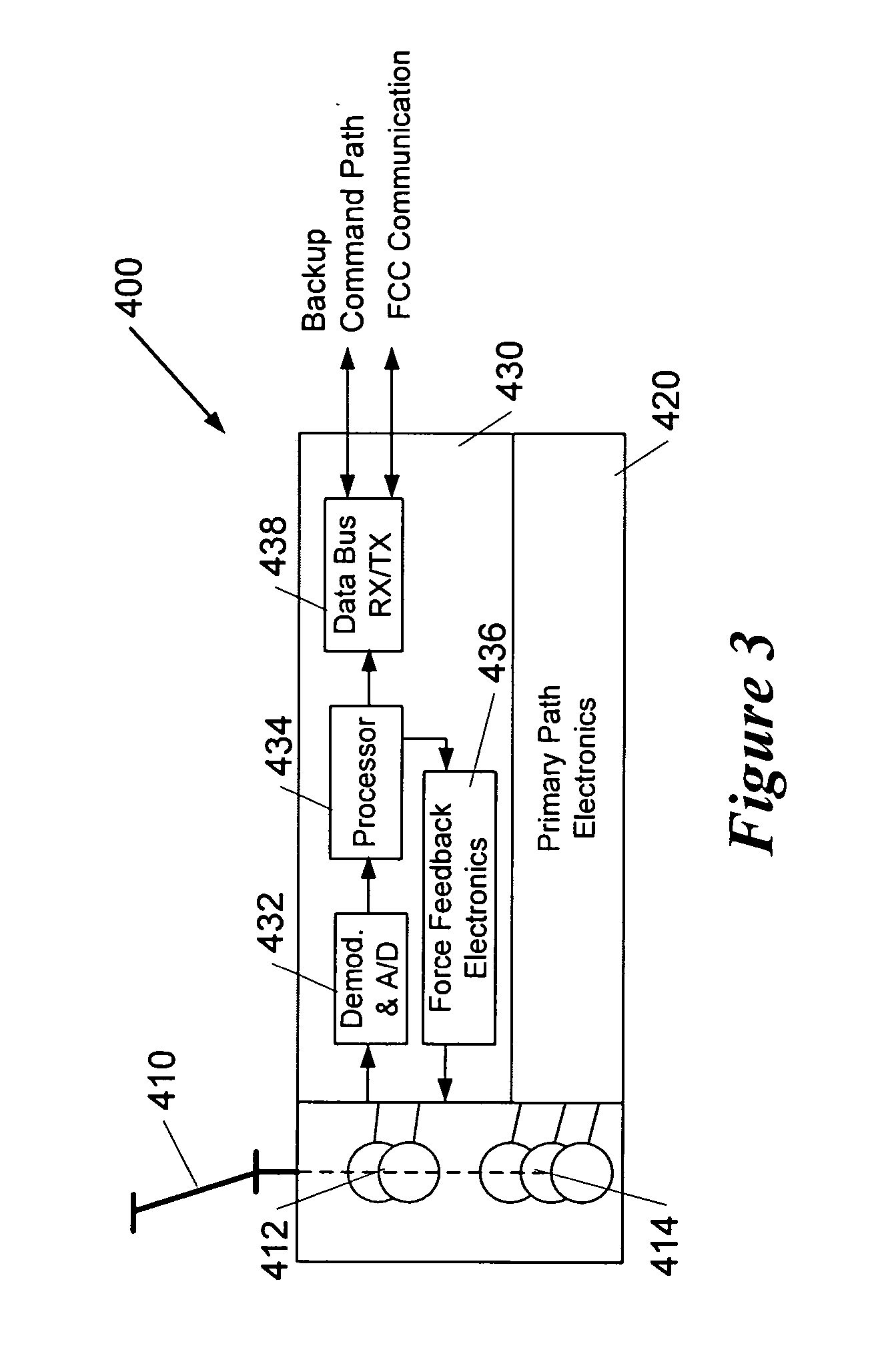 System and method for an integrated backup control system