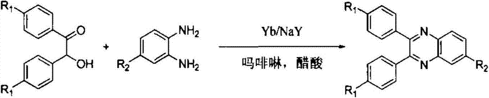 Method for synthesizing quinoxaline compound under catalysis of Yb/NaY molecular sieve catalyst