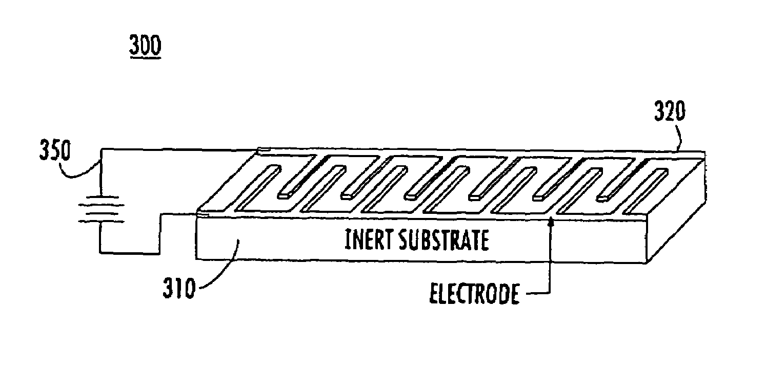 Dynamically modifiable polymer coatings and devices