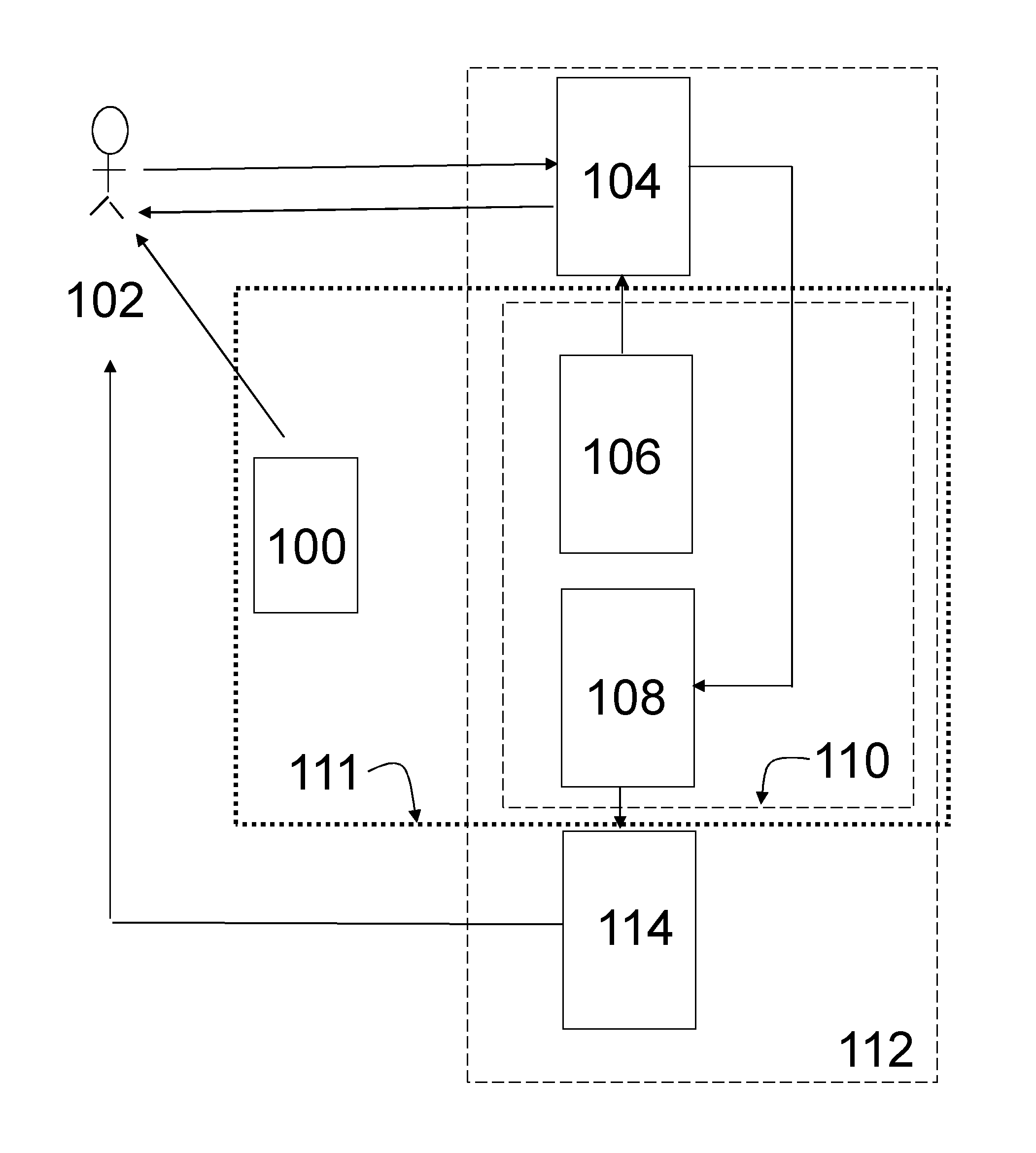 Pharmaceutical product and communication tool