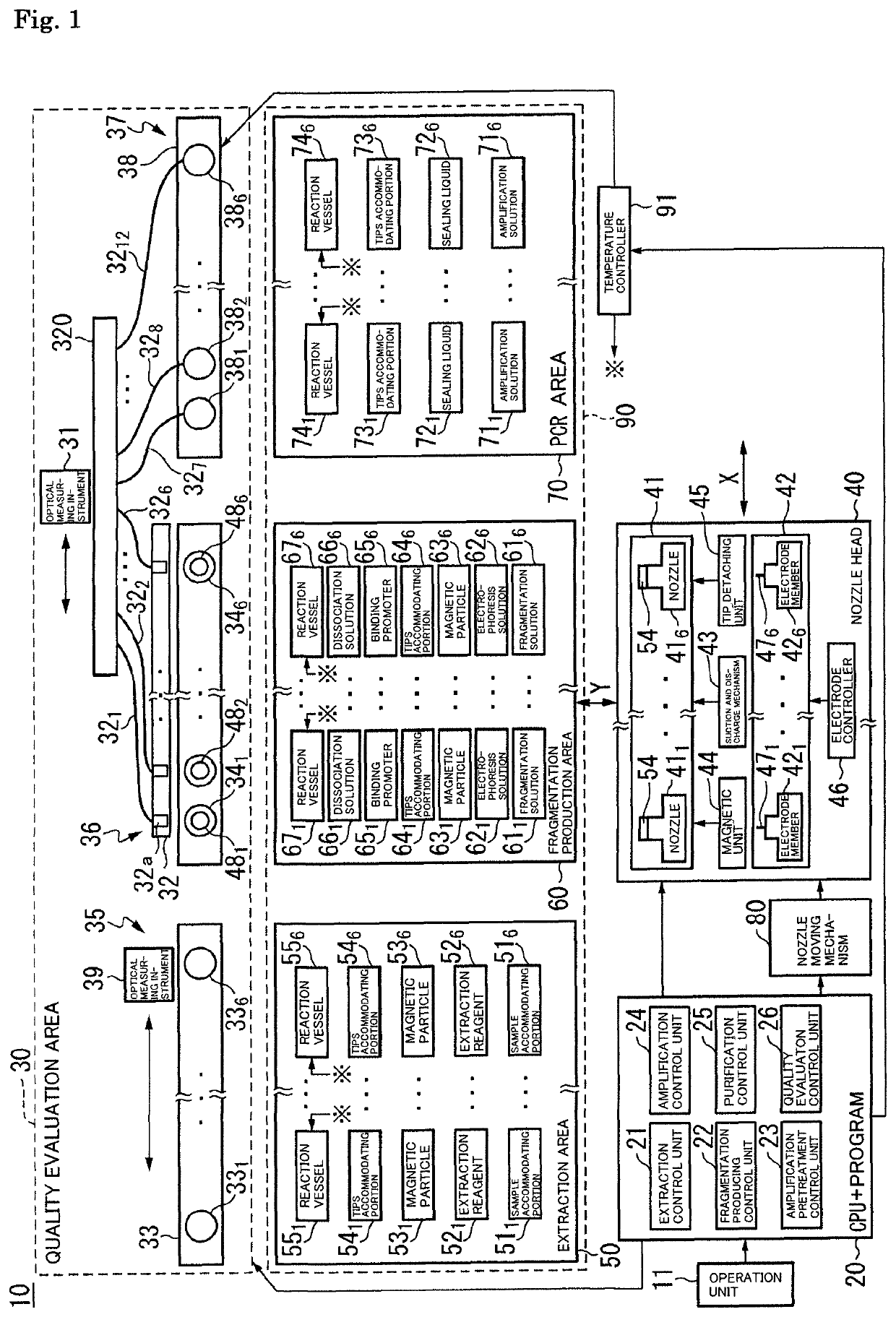 Sequencer pretreatment device and method thereof