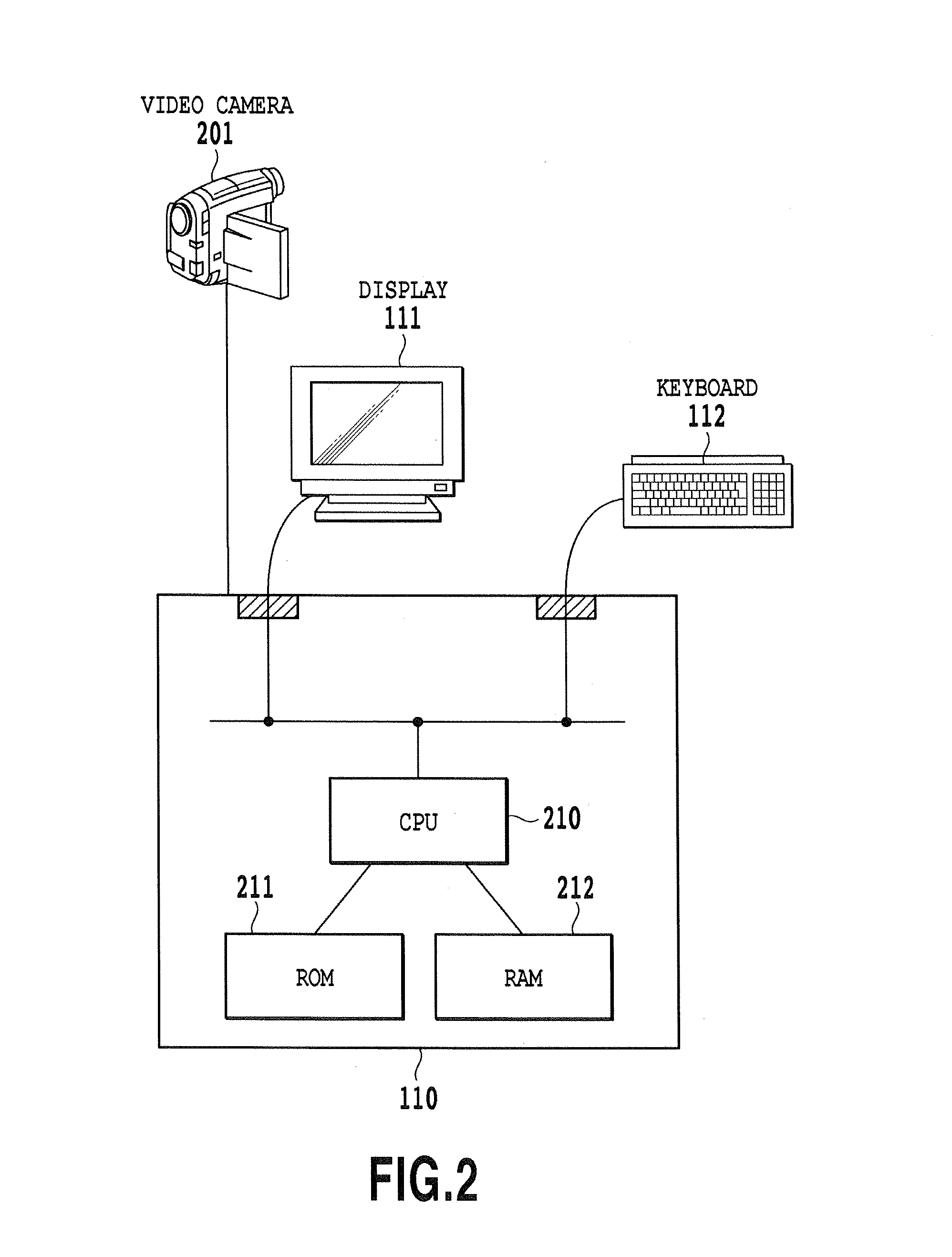 Operation input apparatus, operation input method, and program