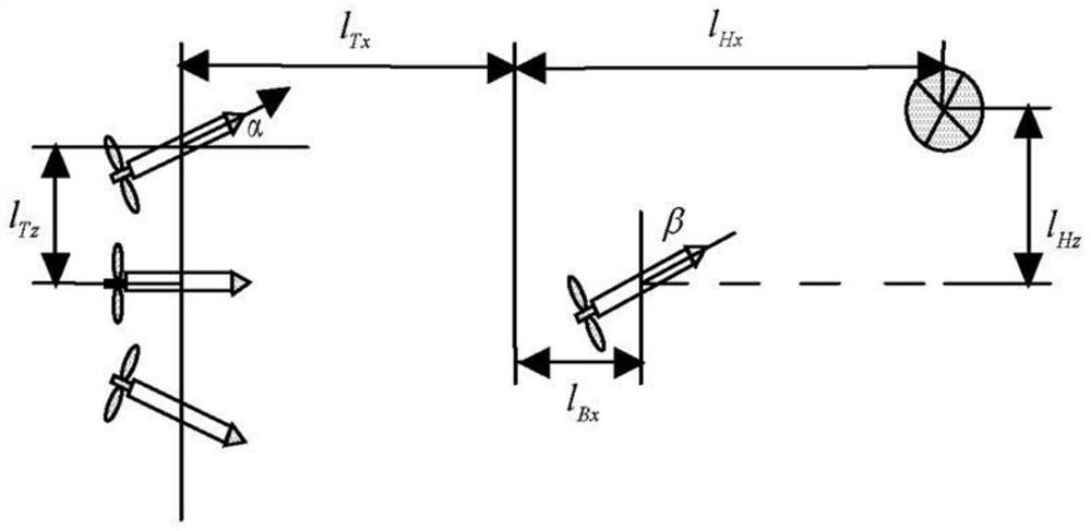 Motion control method of manned submersible